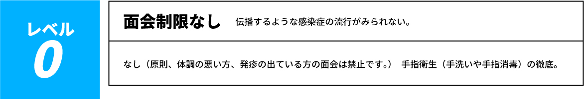 医療法人桃花会 一宮温泉病院 人工関節・スポーツ医学センター 面会制限レベル0