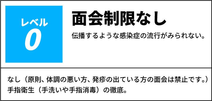 医療法人桃花会 一宮温泉病院 人工関節・スポーツ医学センター 面会制限レベル0