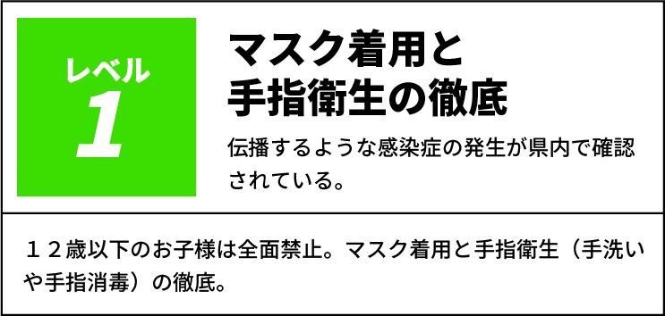 医療法人桃花会 一宮温泉病院 人工関節・スポーツ医学センター 面会制限レベル1