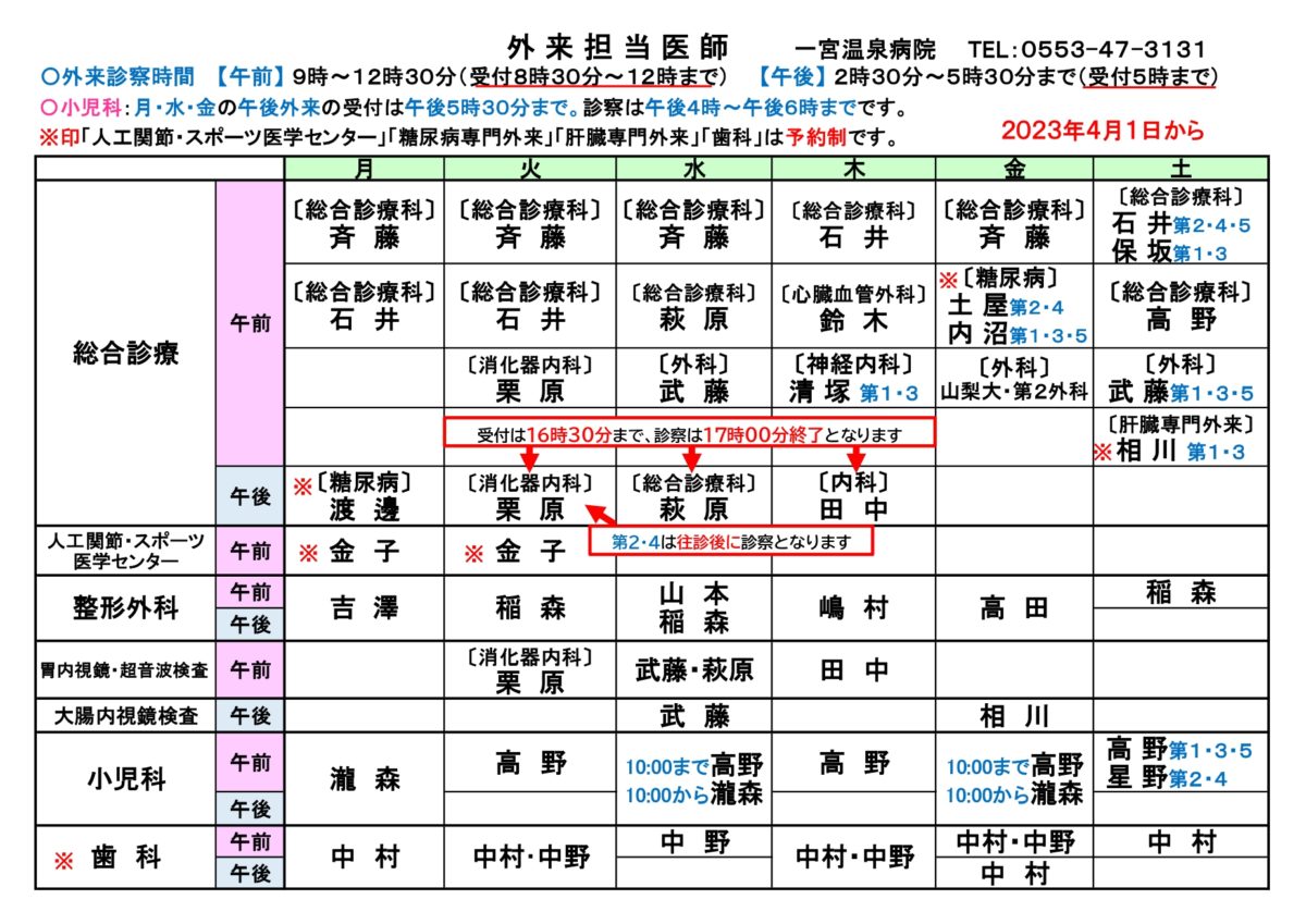 一宮温泉病院 外来担当医 外来