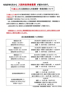限度額認定証をお持ちの方の入院費用について【70歳以上の方】