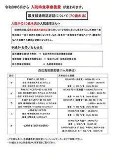限度額認定証をお持ちの方の入院費用について【70歳未満の方】