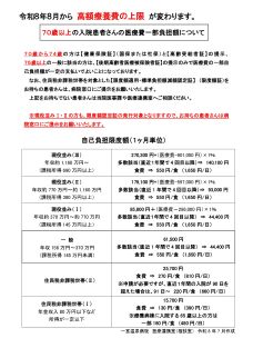 限度額認定証をお持ちの方の入院費用について【70歳以上の方】